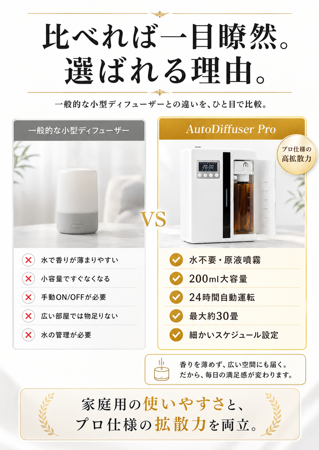 水を使わないネブライザー式
