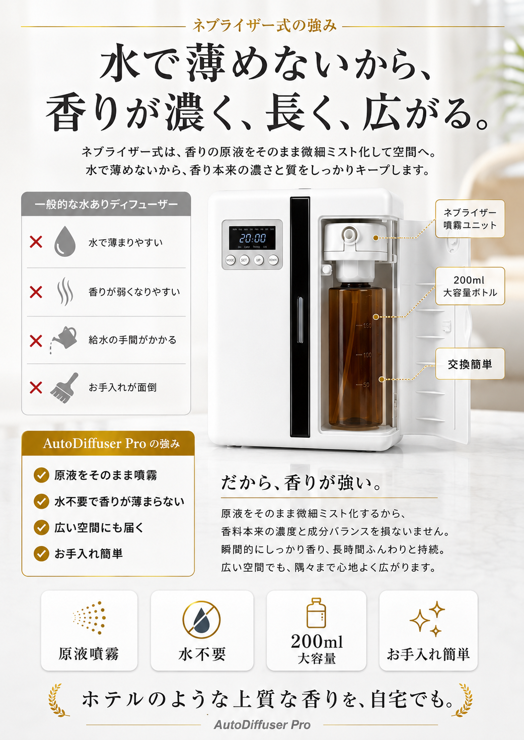 約30畳対応の広範囲拡散