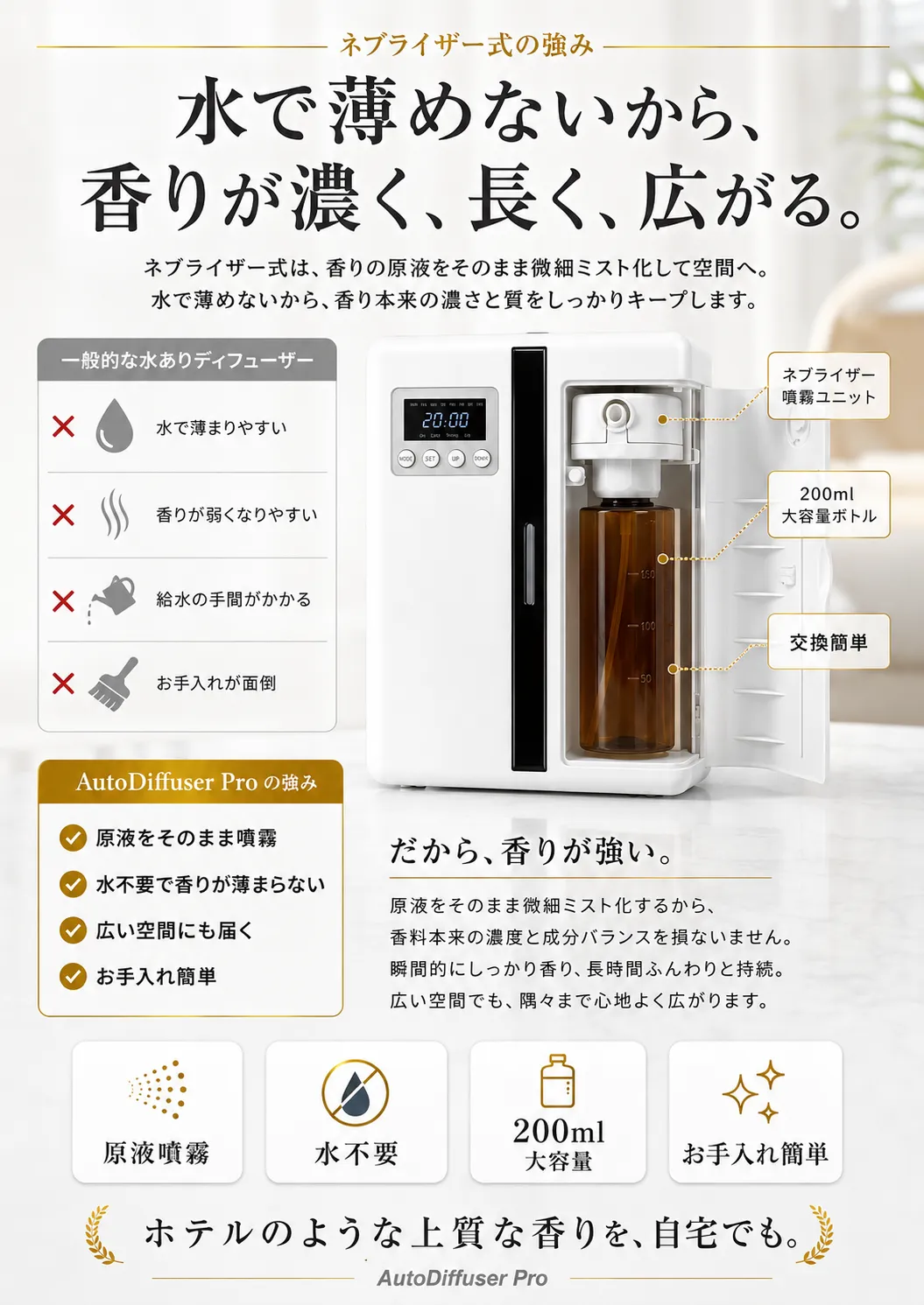 水で薄めないネブライザー式の強み 原液噴霧で香りが濃く長く広がるAutoDiffuser Pro